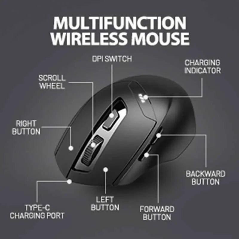 Rato Sem Fio INPHIC DR01 Bluetooth Recarregável Ergonômico com Três Modos