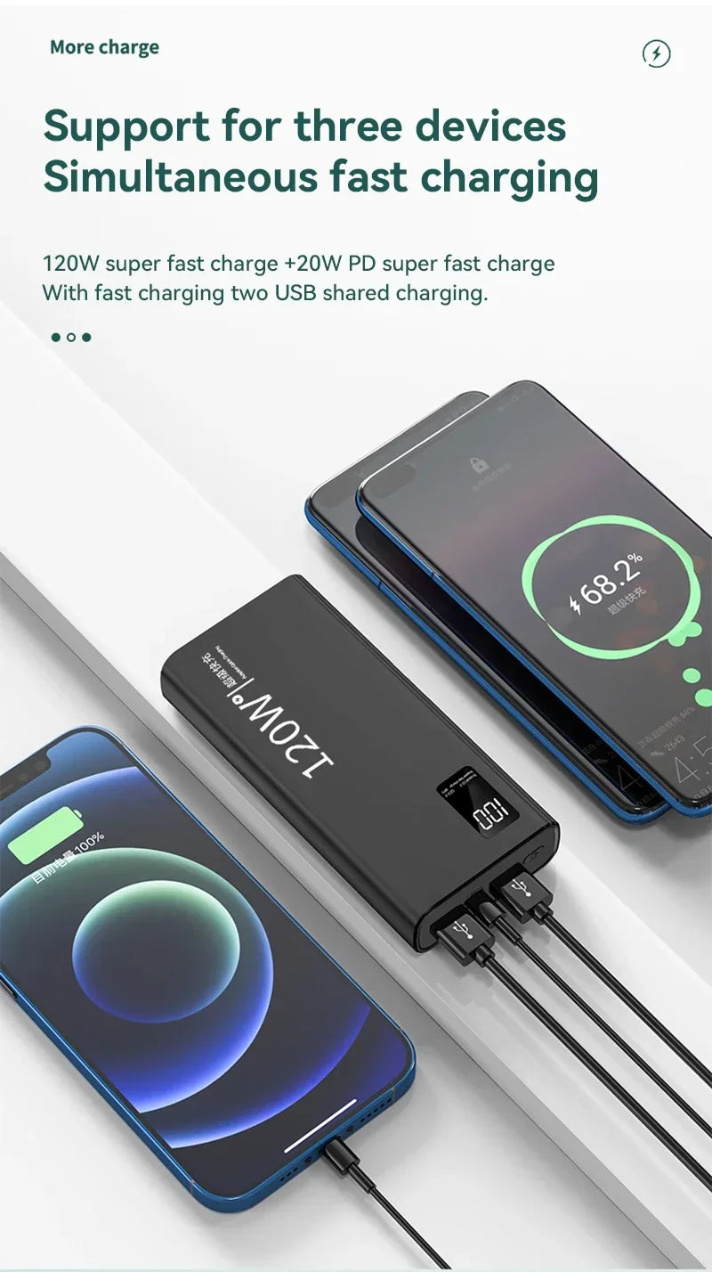 Power Bank 80000mAh 120W Super Rápido com Tela Digital Carregador Portátil para iPhone e Xiaomi
