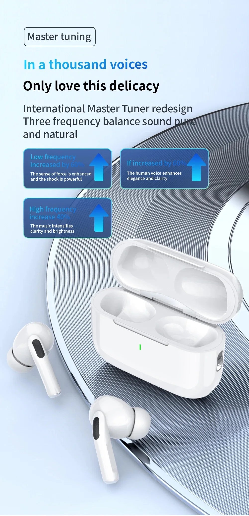 Fones Sem Fio Air Pro Bluetooth com Redução de Ruído para Android e iPhone