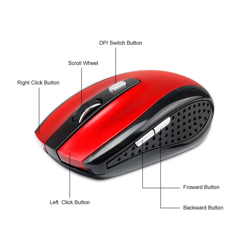 Rato Sem Fio 2.4G Bluetooth Ergonômico com 6 Botões e DPI Ajustável para PC e Tablet