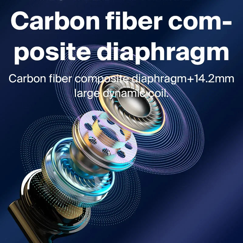Fone de Ouvido com Fio EARDECO Hifi de Graves e Microfone Cancelamento de Ruído