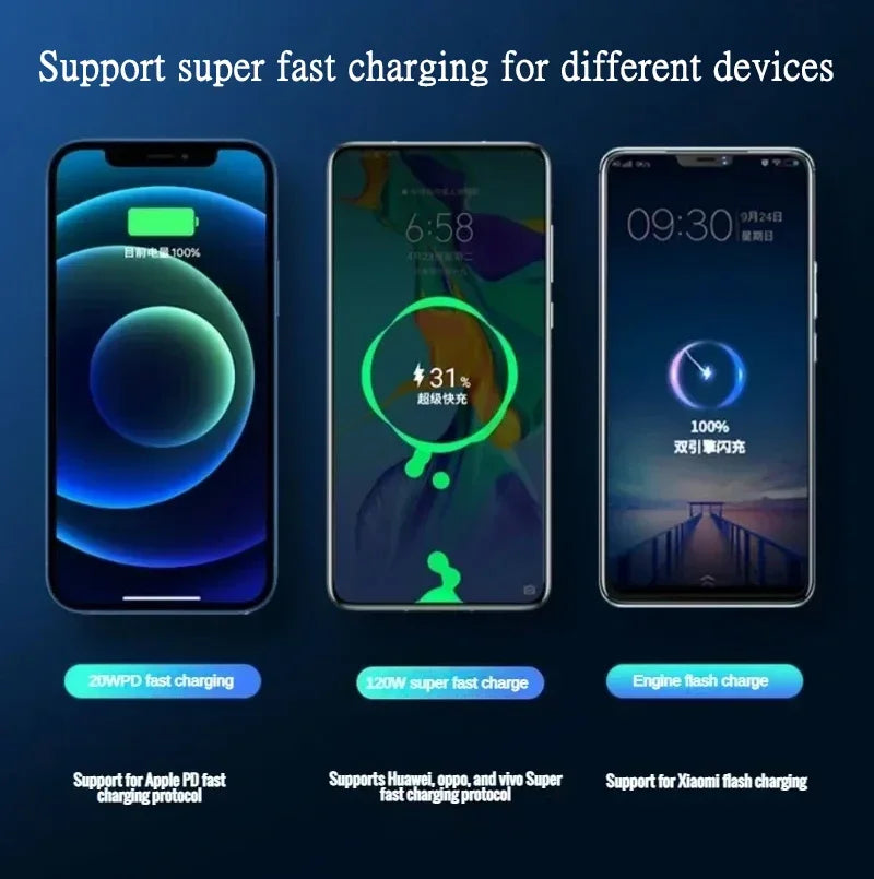 Power Bank 80000mAh 120W Super Rápido com Tela Digital Carregador Portátil para iPhone e Xiaomi