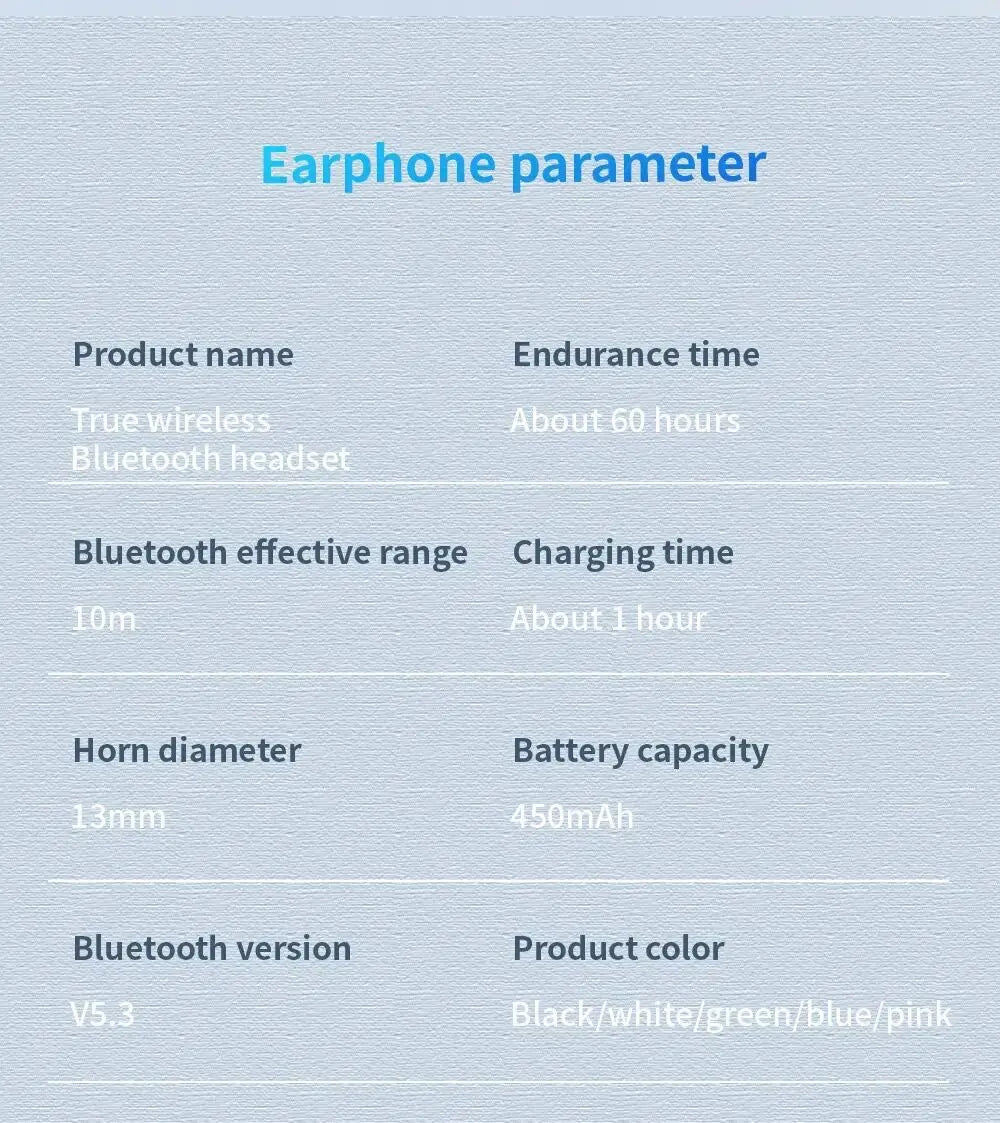 Fones Sem Fio Air Pro Bluetooth com Redução de Ruído para Android e iPhone
