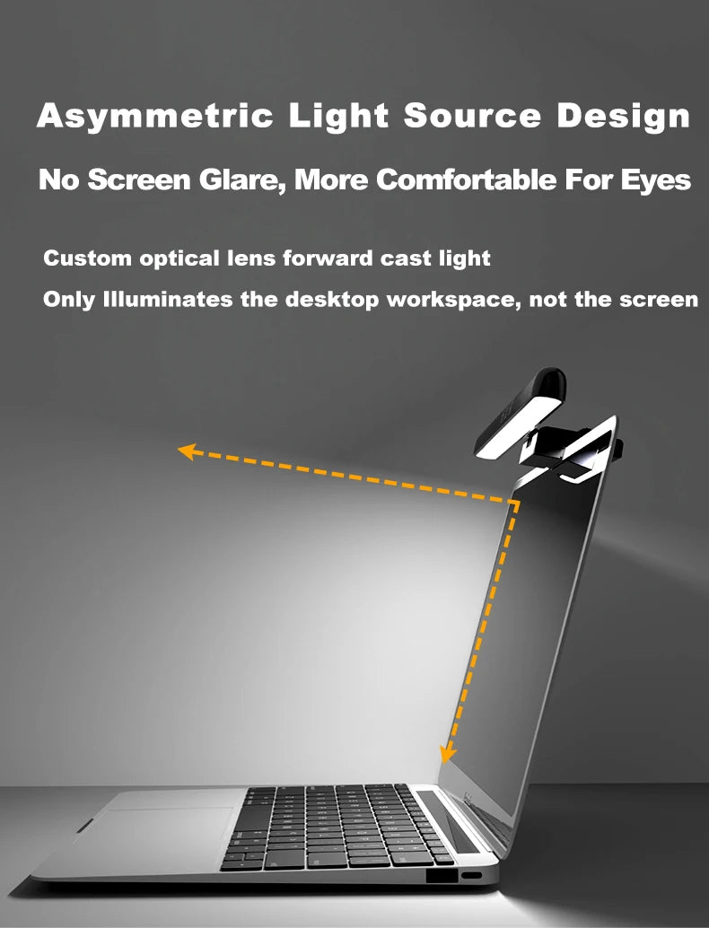 Iluminação LED para Monitor com Barra Suspensa, Controle de Brilho e Proteção Ocular para Trabalho e Leitura