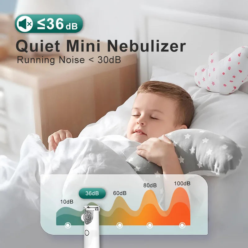 Nebulizador silencioso portátil Nebulizer. Nebulização sem barulho e sem estresse.
