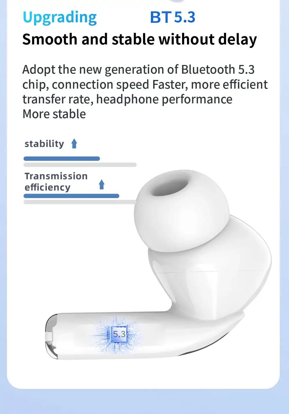 Fones Sem Fio Air Pro Bluetooth com Redução de Ruído para Android e iPhone
