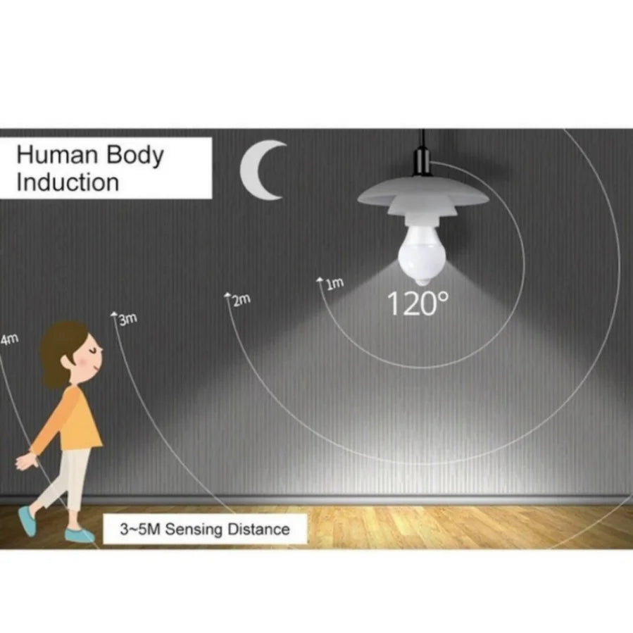 Lâmpada LED E27 com Sensor PIR 9W 12W 18W 20W Iluminação Automática para Estacionamento, varanda e outros ambientes.