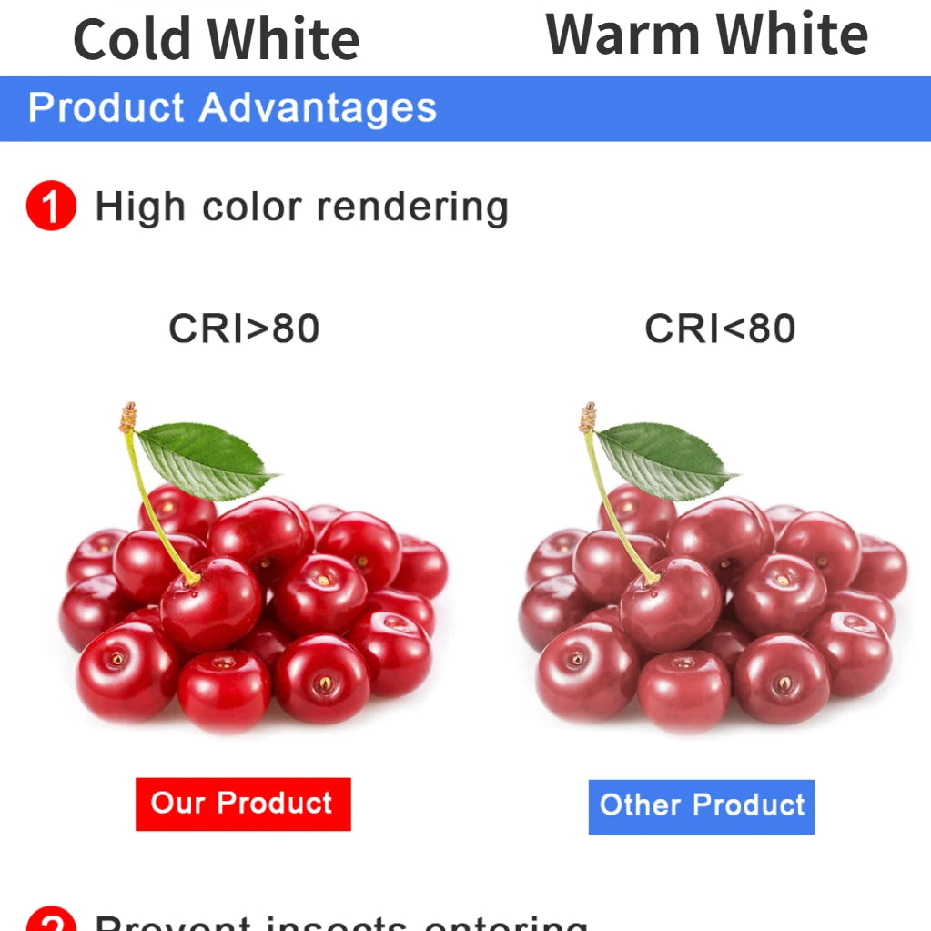 Lâmpada LED E27 com Sensor PIR 9W 12W 18W 20W Iluminação Automática para Estacionamento, varanda e outros ambientes.