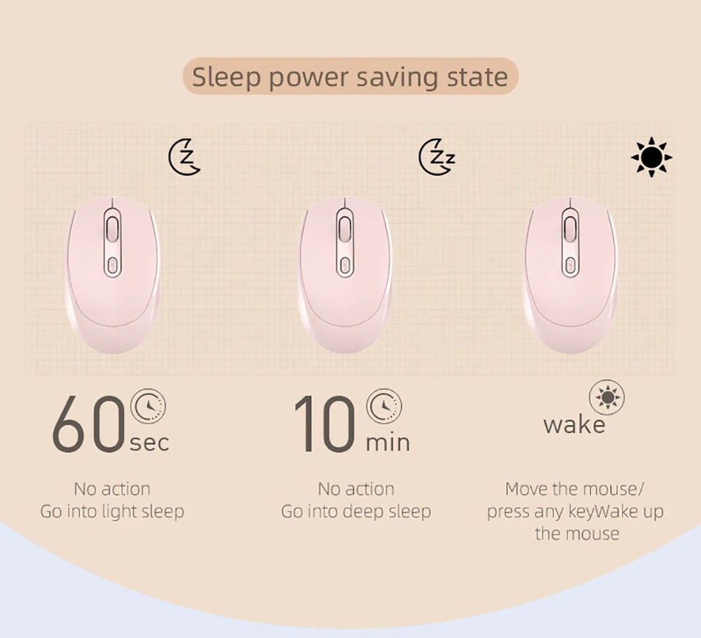 Mouse Ergonômico Sem Fio Silencioso Modo Duplo Recarregável para PC e Gaming