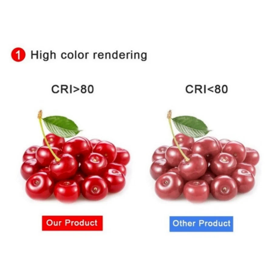 Lâmpada LED E27 com Sensor PIR 9W 12W 18W 20W Iluminação Automática para Estacionamento, varanda e outros ambientes.